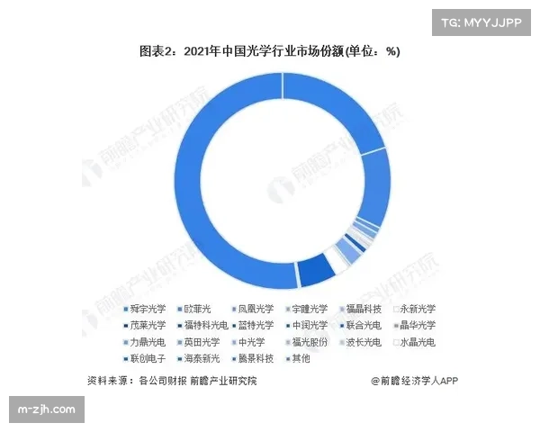 中游集团陷入空前混战 九队分差三分竞争白热化